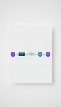 Optimized asset pipeline documentation with diagram